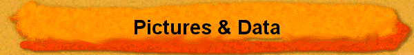 Pictures & Data
